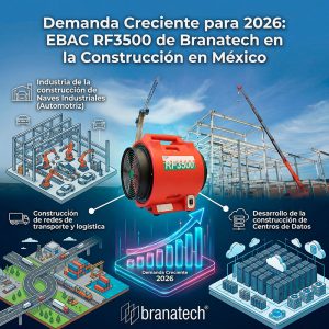 Demanda que tendrá el EBAC RF3500 en la construcción para el año 2026